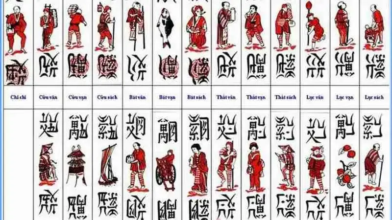 Cách chơi Chắn cực kỳ đơn giản cho người mới tham gia 3 Kinh nghiệm và kiến thức cực kỳ quan trọng khi chơi bài Chắn