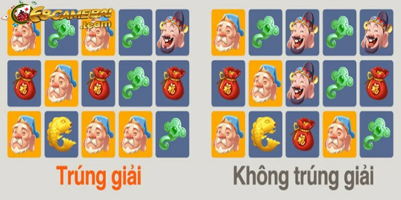 Thần tài đến - Trải nghiệm game quay hũ cực chất lượng 3 Sử dụng vốn thông minh để chơi game Thần tài đến một cách hiệu quả
