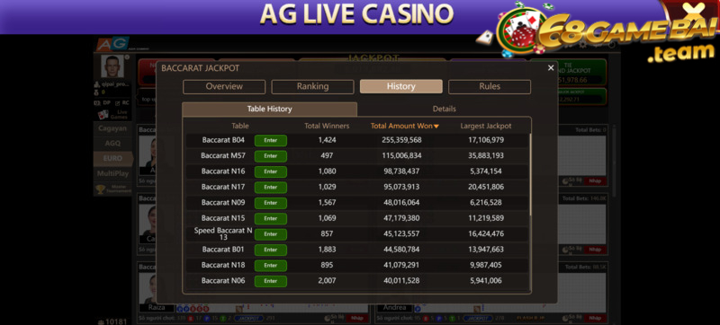 Baccarat thông tấn 68 game bài - Tựa game xanh chín số 1 Việt Nam 3 Quy tắc chia bài khá đơn giản