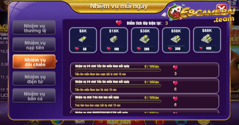 Nhiệm vụ mỗi ngày tại 68 game bài - Cơ hội lấy vốn cực nhanh 2 Nhiệm vụ đối chiến chỉ dành cho các sản phẩm game đối chiến